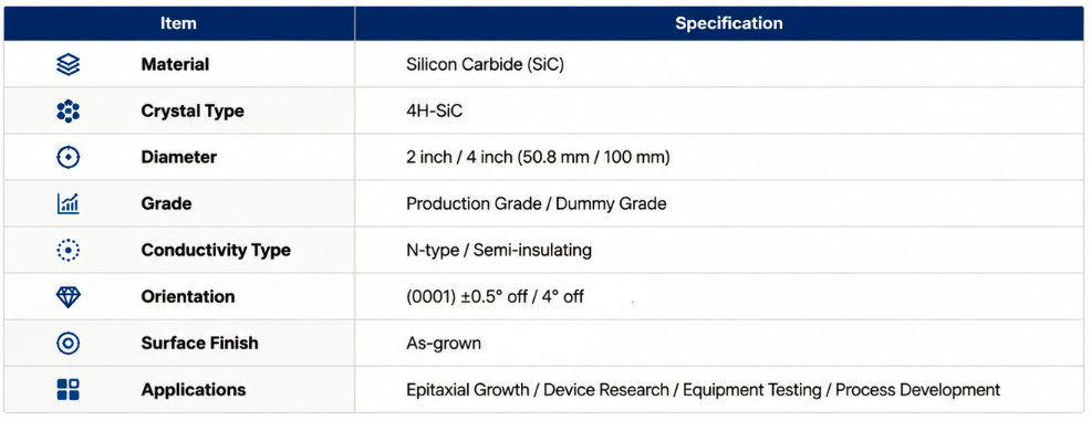 4h-sic-single-crystal