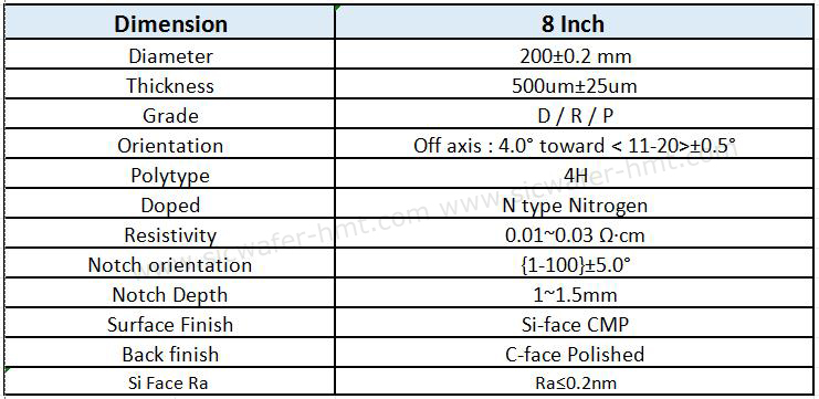 4H-N 8 inch SiC substrate Spec